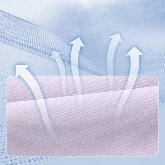 Outdoor Sunscreen Reusable Washable UV Protection Face Cover