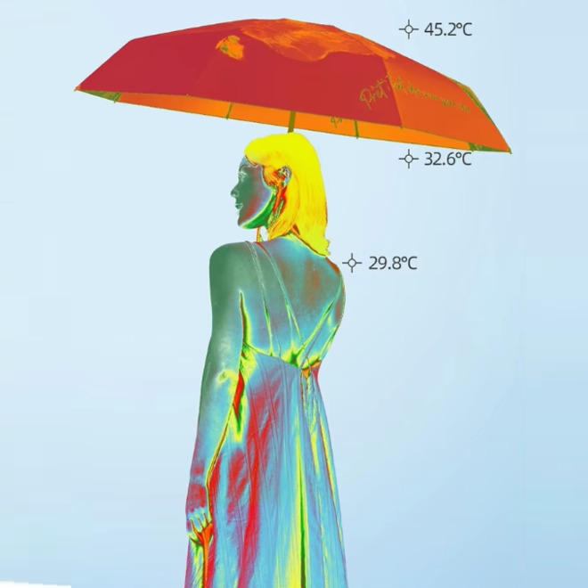 Three Fold Manual Double Printed All Weather Use Umbrella