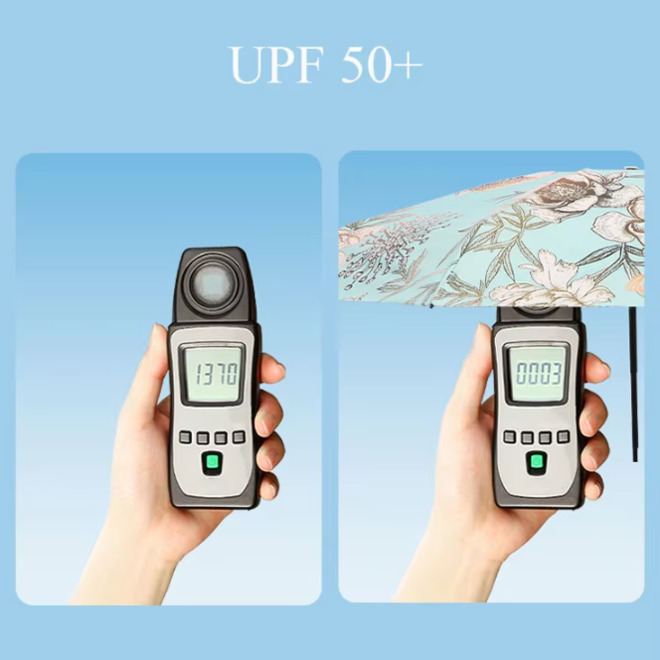 Women Summer Foldable High End Umbrella