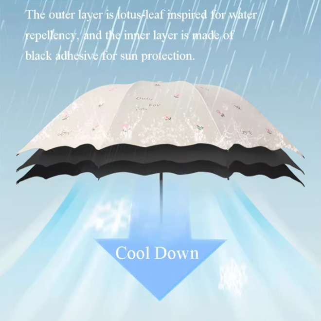 Flower Printed Lightweight Portable Dual Use Umbrella With Cover