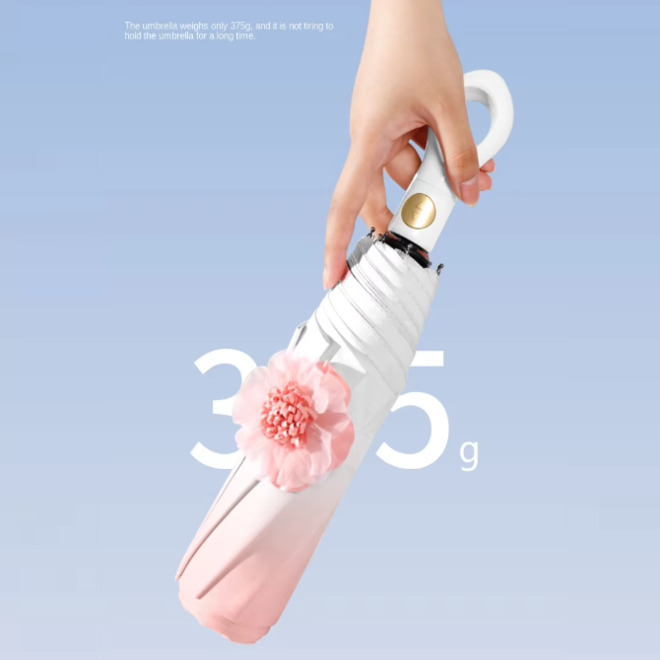 Gradient Flower Fully Automatic UV Protection Umbrella