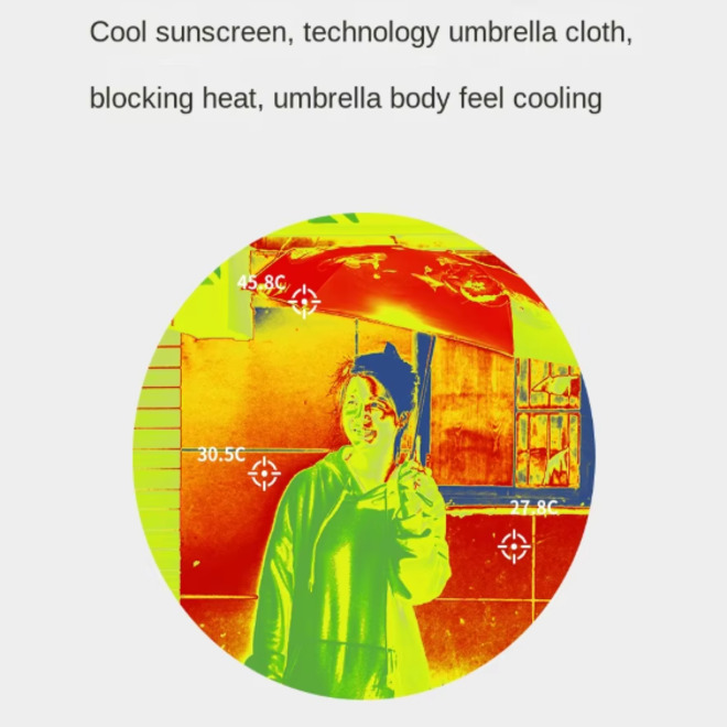Gradient Flower Fully Automatic UV Protection Umbrella